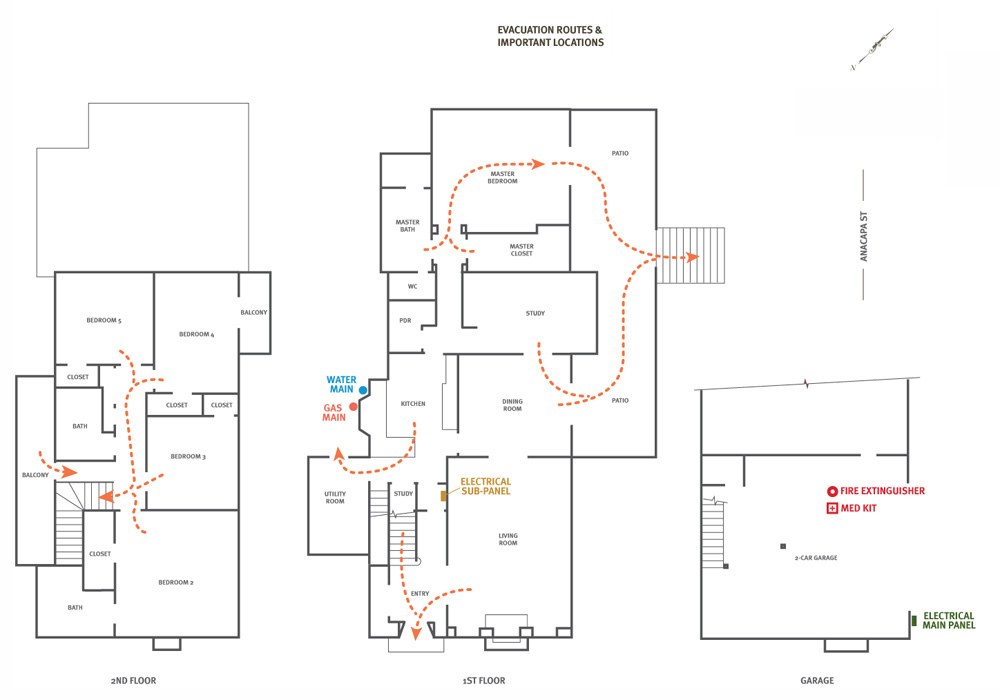 plan-view