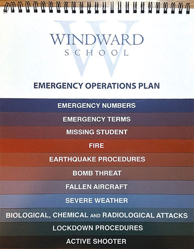 Emergency Action Plan Flip Chart Template