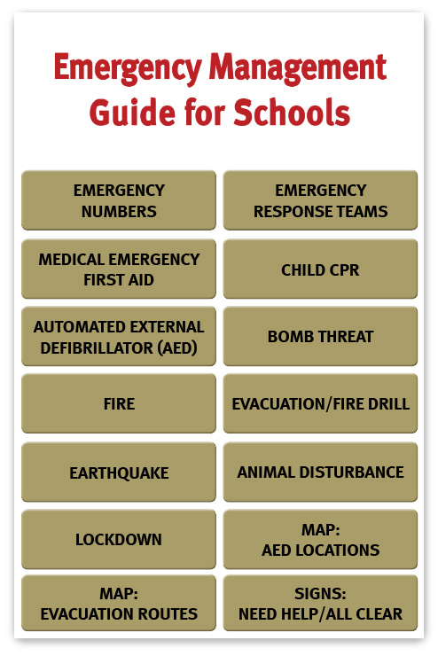 Emergency Action Plan Flip Chart Template