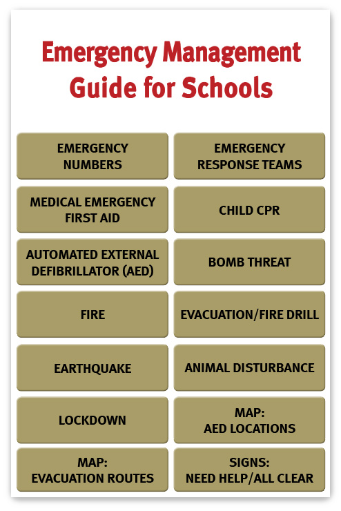 Emergency Response Flip Chart Template