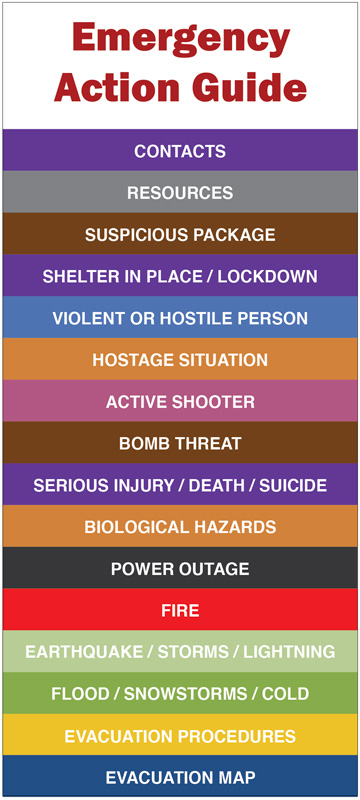 Emergency Action Flip Chart