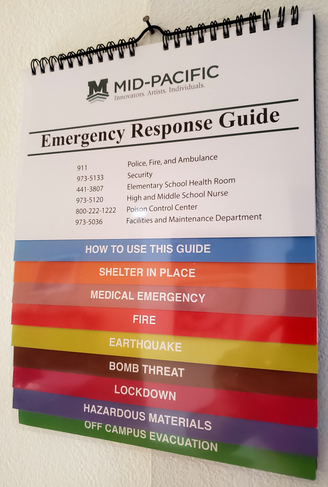 Emergency Flip Chart Template