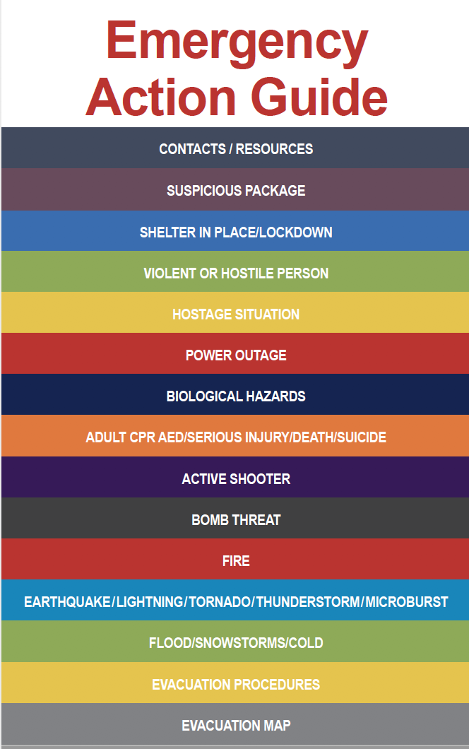 Emergency Flip Chart Template Emergency Flip Chart Template